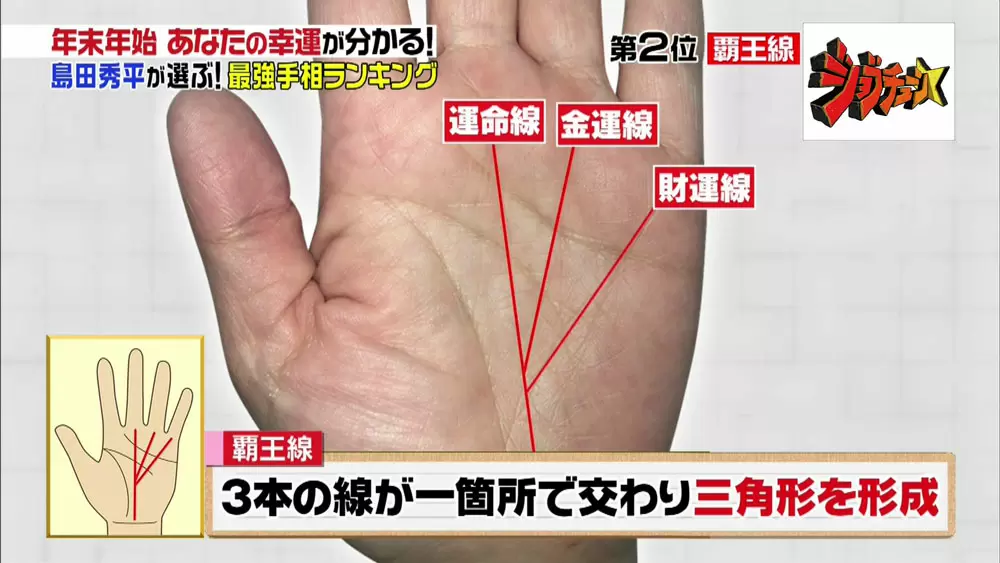 手相芸人 島田秀平が選ぶ 最強の幸運を示す手相トップ3 Tbsテレビ 手相芸人 島田秀平が選ぶ 最強の幸運を示す手相トップ3 Tbsテレビ