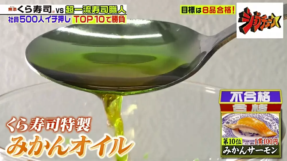 くら寿司社員500人が選ぶ ぜひ食べてほしいイチ押しの厳選ネタ ジョブチューン Tbsテレビ