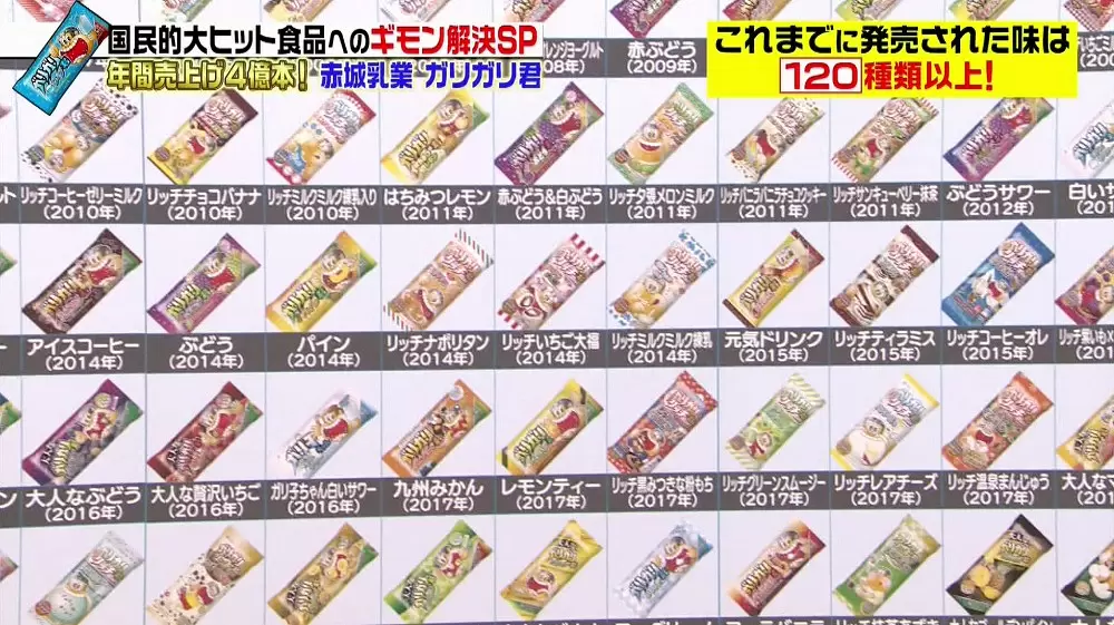 特別に開発されたガリガリ君の新味 クラムチャウダー味 とは ジョブチューン 職業のヒミツ をぶっちゃけ Tbsテレビ