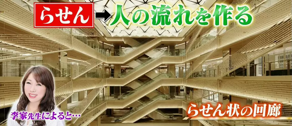 相談料は1時間0万円 超一流風水師 のお仕事とは ジョブチューン Tbsテレビ 相談料は1時間0万円 超一流風水師 のお仕事とは ジョブチューン Tbsテレビ