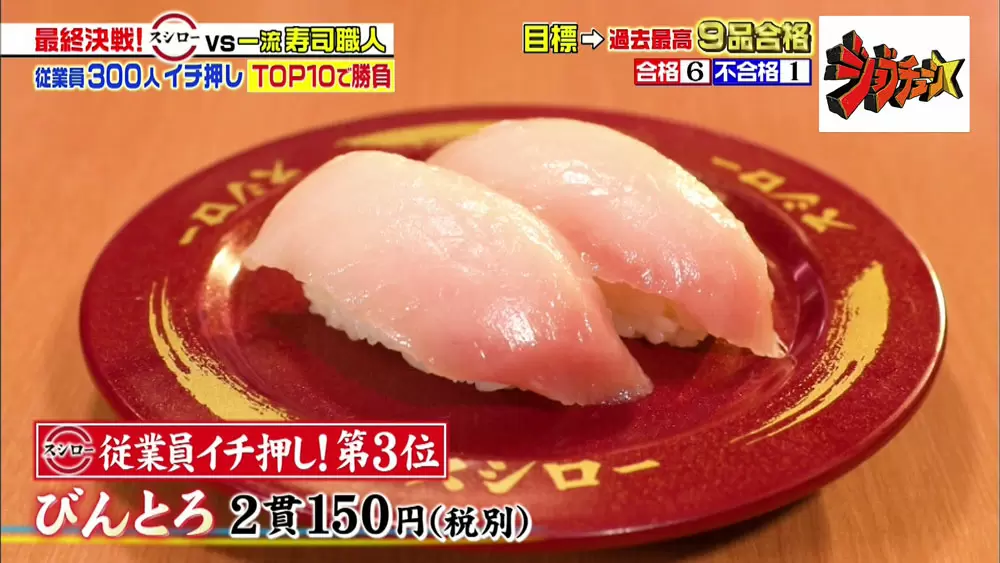 従業員イチ押し スシロー で食べたい絶品ネタ6選 ジョブチューン Tbsテレビ 従業員イチ押し スシロー で食べたい絶品ネタ6選 ジョブチューン Tbsテレビ