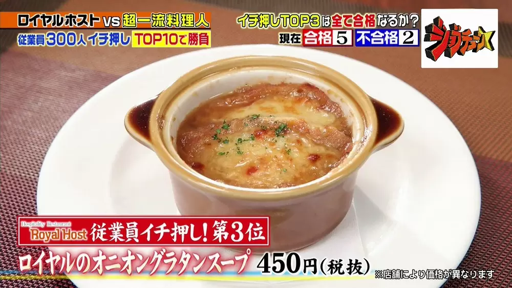 超一流シェフ絶賛 ロイヤルホスト イチ押しの絶品メニューtop3 ジョブチューン Tbsテレビ 超一流シェフ絶賛 ロイヤルホスト イチ押しの絶品メニューtop3 ジョブチューン Tbsテレビ