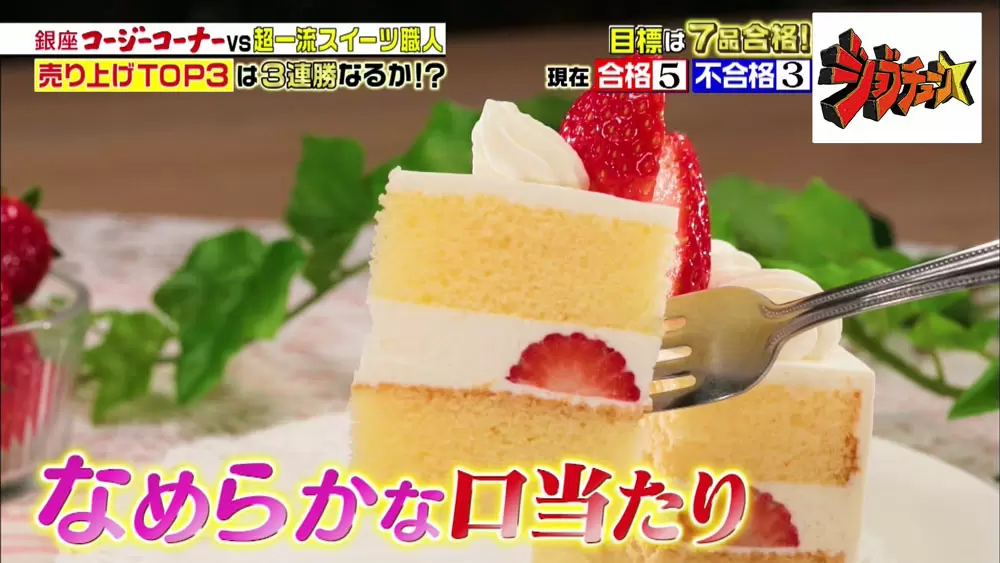 王道ずらり 銀座コージーコーナー で食べたい売り上げtop3のスイーツ ジョブチューン Tbsテレビ 王道ずらり 銀座コージーコーナー で食べたい売り上げtop3のスイーツ ジョブチューン Tbsテレビ