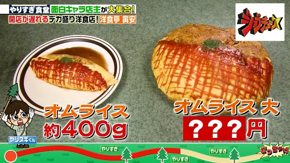 オムライスも唐揚げも規格外 行列店の激安デカ盛りメニュー ジョブチューン Tbsテレビ