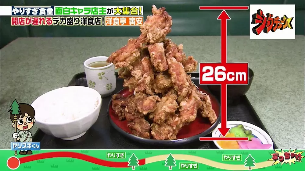 オムライスも唐揚げも規格外 行列店の激安デカ盛りメニュー ジョブチューン Tbsテレビ オムライスも唐揚げも規格外 行列店の激安デカ盛りメニュー ジョブチューン Tbsテレビ