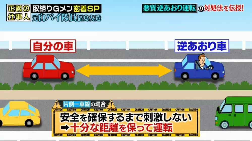十分な距離をとって運転