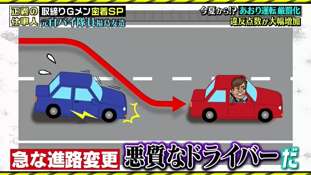 急な進路変更も厳罰処分対象