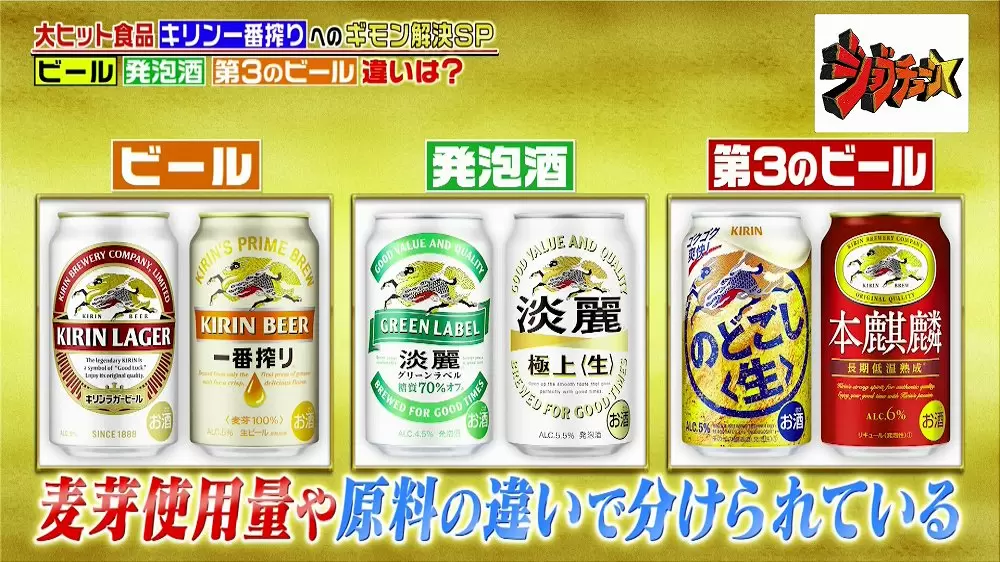 生ビールも缶ビールも中身は同じ キリン一番搾り を楽しむトリビア4選 Tbsテレビ 生ビールも缶ビールも中身は同じ キリン一番搾り を楽しむトリビア4選 Tbsテレビ
