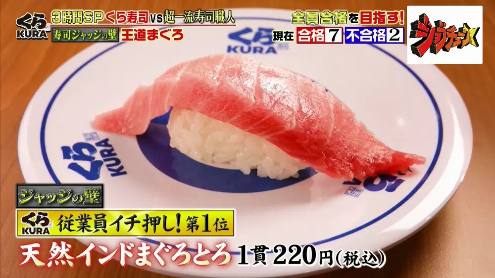 くら寿司 超一流寿司職人が満場一致で絶賛した2品とは Tbsテレビ くら寿司 超一流寿司職人が満場一致で絶賛した2品とは Tbsテレビ