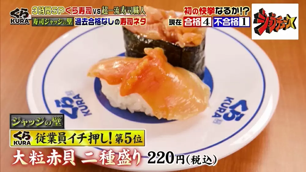 くら寿司 超一流寿司職人が満場一致で絶賛した2品とは Tbsテレビ