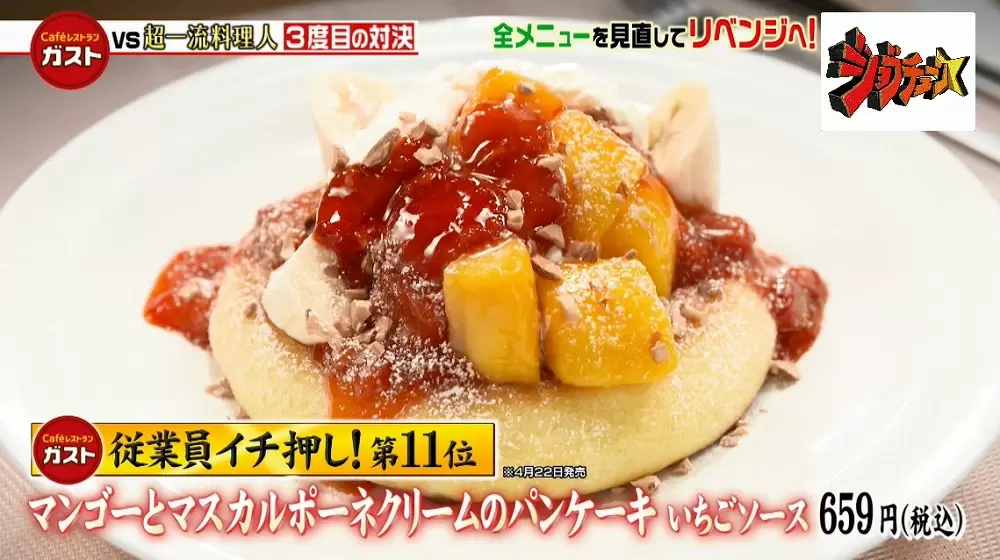 従業員イチオシ ガストのこだわりデザート2選 Tbsテレビ 従業員イチオシ ガストのこだわりデザート2選 Tbsテレビ