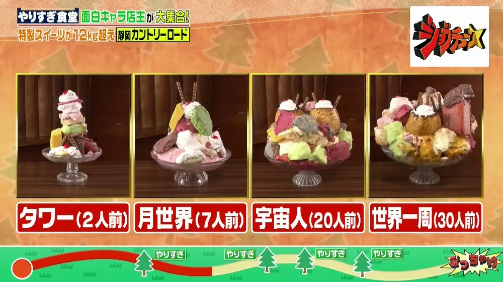 総重量12kg超え 巨大プリン3個 アイス10種類のデカ盛りパフェを発見 Tbsテレビ