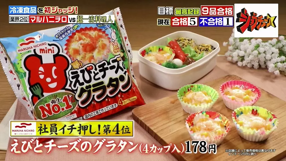 超一流料理人が満場一致で合格 マルハニチロの激ウマ冷凍食品2選 Tbsテレビ