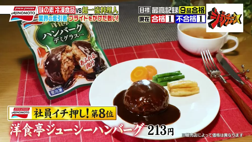 超一流料理人が 満場一致 で合格 味の素冷凍食品 の人気おかず Tbsテレビ 超一流料理人が 満場一致 で合格 味の素冷凍食品 の人気おかず Tbsテレビ