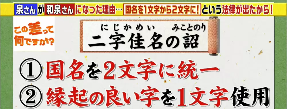 そう言えばなんでだろう 泉 と 和泉 の違い Tbsテレビ そう言えばなんでだろう 泉 と 和泉 の違い Tbsテレビ