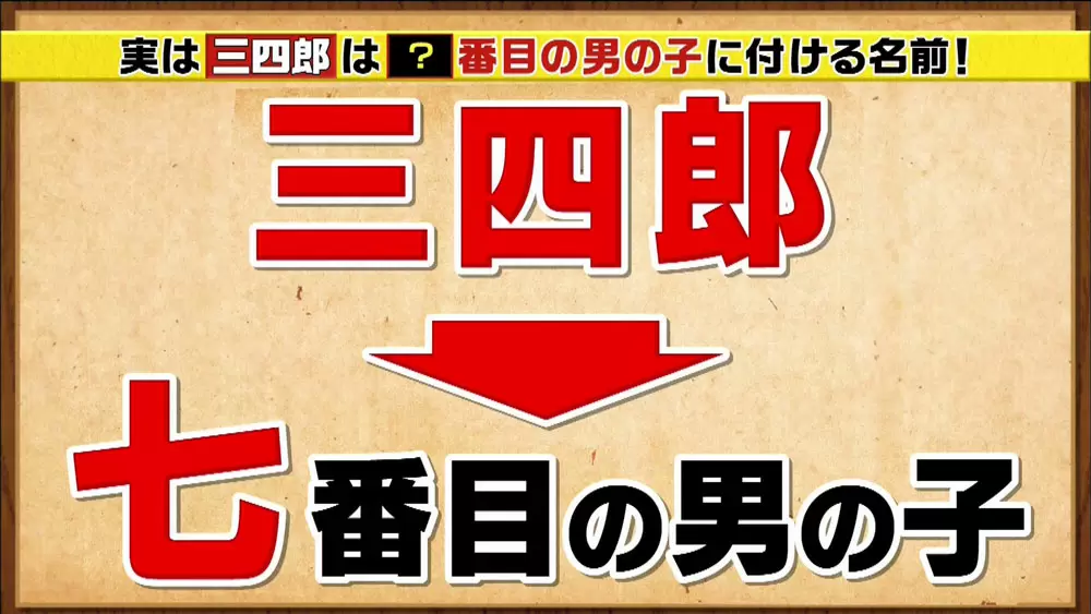 二郎 は12番目 知ると必ず驚く 名前の歴史 Tbsテレビ 二郎 は12番目 知ると必ず驚く 名前の歴史 Tbsテレビ