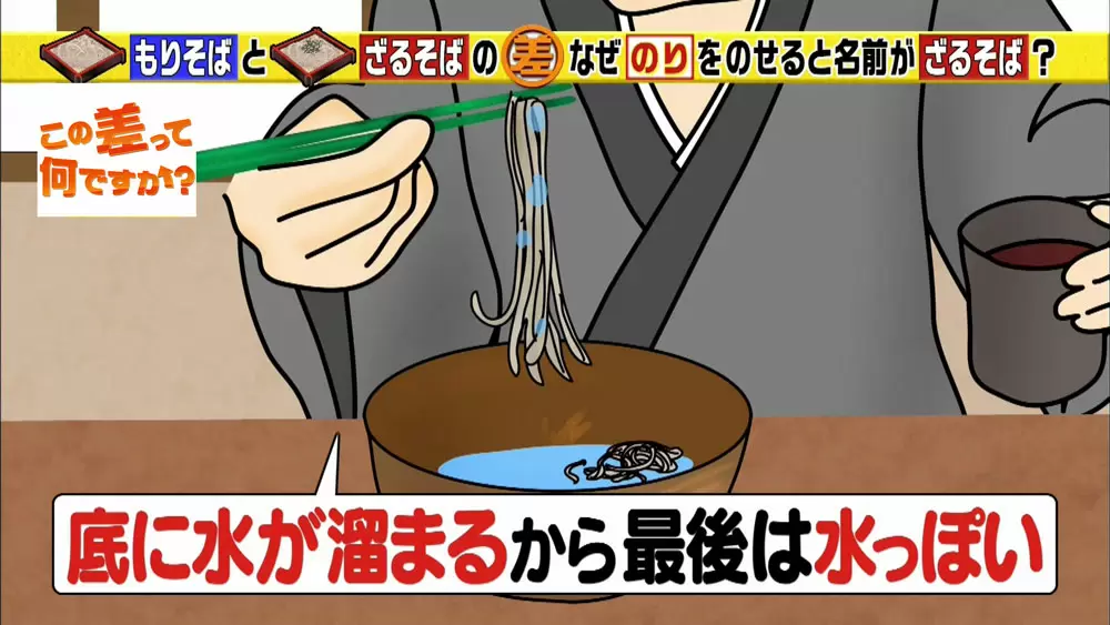 もりそば と ざるそば の違いとは Tbsテレビ もりそば と ざるそば の違いとは Tbsテレビ