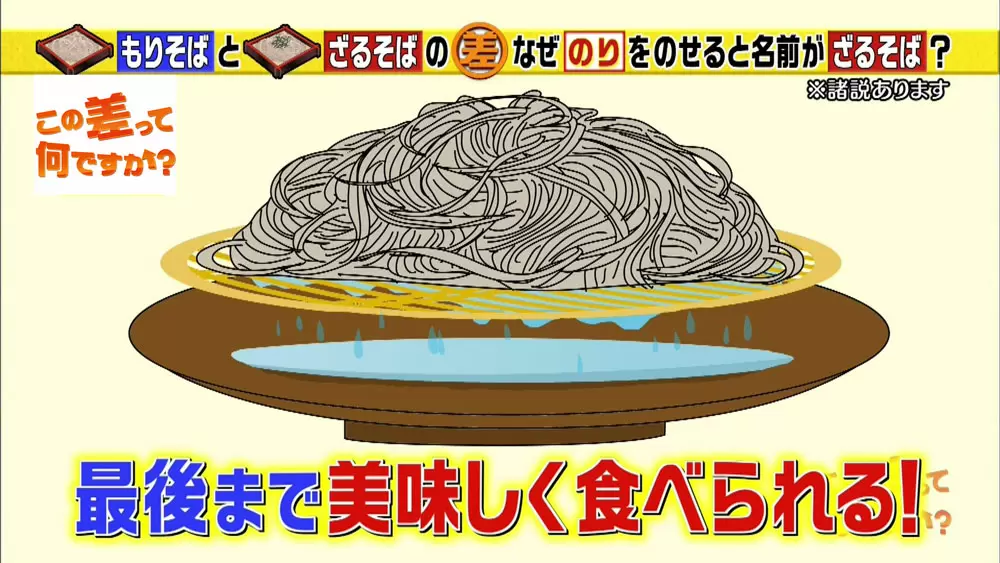 もりそば と ざるそば の違いとは Tbsテレビ もりそば と ざるそば の違いとは Tbsテレビ