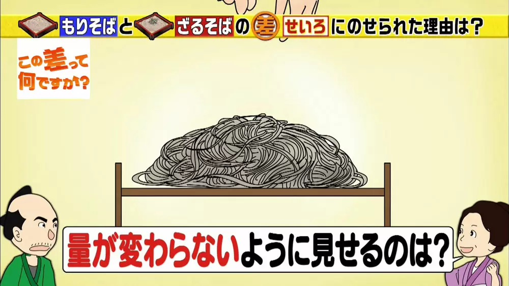もりそば と ざるそば の違いとは Tbsテレビ もりそば と ざるそば の違いとは Tbsテレビ