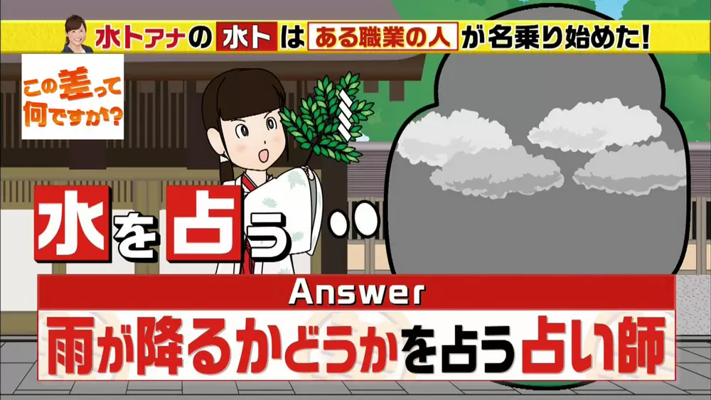 この差って何ですか 三浦 と 水卜 2つの みうら のルーツ Tbsテレビ この差って何ですか 三浦 と 水卜 2つの みうら のルーツ Tbsテレビ
