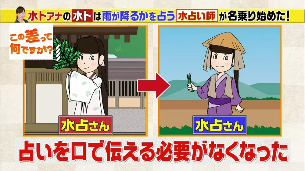この差って何ですか 三浦 と 水卜 2つの みうら のルーツ Tbsテレビ この差って何ですか 三浦 と 水卜 2つの みうら のルーツ Tbsテレビ