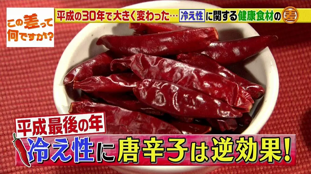「唐辛子は冷え性に効果がない」という衝撃的な情報が!