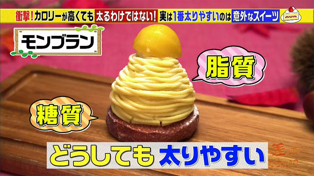 本当に太るスイーツはこれ 太りやすい スイーツランキング この差って何ですか Tbsテレビ 本当に太るスイーツはこれ 太りやすい スイーツランキング この差って何ですか Tbsテレビ