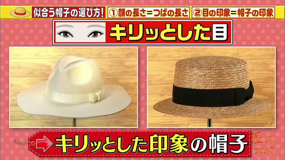 似合う帽子の探し方教えます ポイントはたったの2つ この差って何ですか Tbsテレビ 似合う帽子の探し方教えます ポイントはたったの2つ この差って何ですか Tbsテレビ