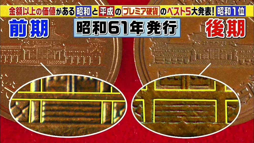 1円の価値が3000倍に 昭和 平成 のレア貨幣 プレミア硬貨 Tbsテレビ 1円の価値が3000倍に 昭和 平成 のレア貨幣 プレミア硬貨 Tbsテレビ