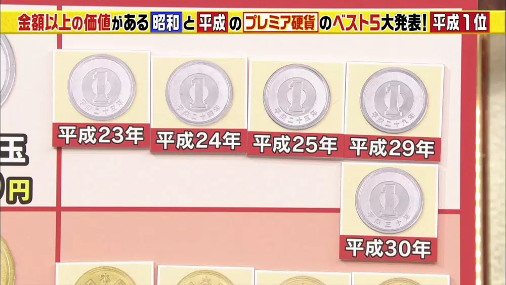 レア 貨幣 10 円 玉 円 10 レア 玉 貨幣