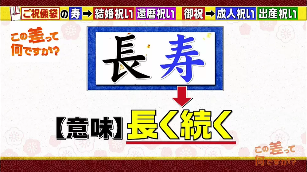 保存版 結婚式のご祝儀袋 正しい 選び方 と 使い方 この差って何ですか Tbsテレビ