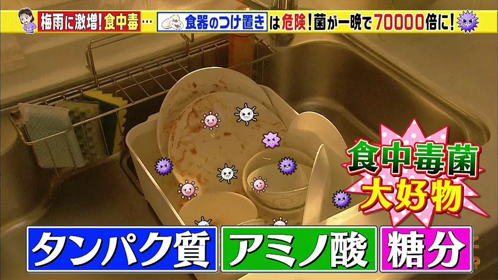 つけ置き やビニール袋に要注意 見落としがちなキッチンの食中毒対策 この差って何ですか Tbsテレビ