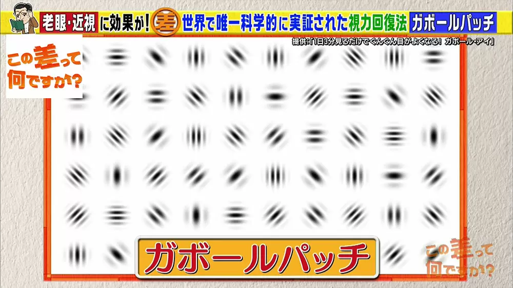 世界で唯一 科学的に実証された 視力回復法 は千円札を見るだけ Tbsテレビ