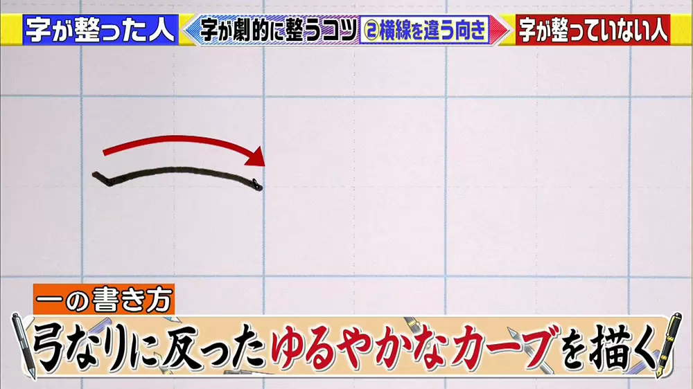 美しく整った字を書くための たった3つのポイント教えます この差って何ですか Tbsテレビ 美しく整った字を書くための たった3つのポイント教えます この差って何ですか Tbsテレビ