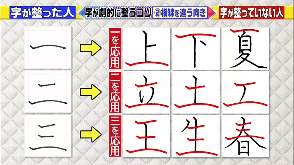 美しく整った字を書くための たった3つのポイント教えます この差って何ですか Tbsテレビ 美しく整った字を書くための たった3つのポイント教えます この差って何ですか Tbsテレビ