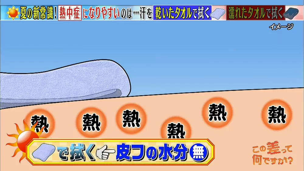 乾いたタオル Or 濡れたタオル 熱中症や体臭の対策ができるのは この差って何ですか Tbsテレビ