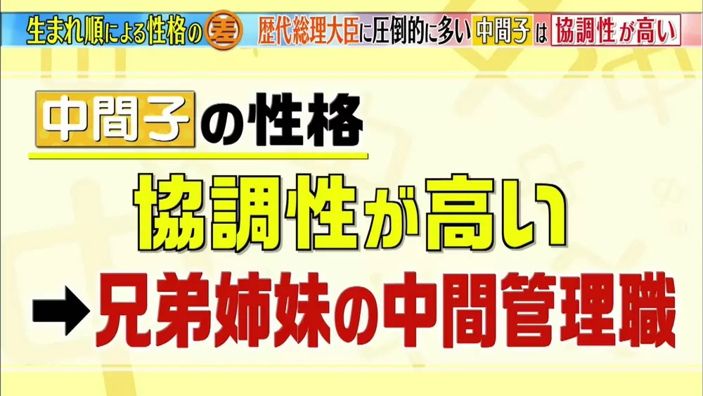 生まれ順で性格が決まる タイプ別モメないための対応法とは この差って何ですか Tbsテレビ 生まれ順で性格が決まる タイプ別モメないための対応法とは この差って何ですか Tbsテレビ
