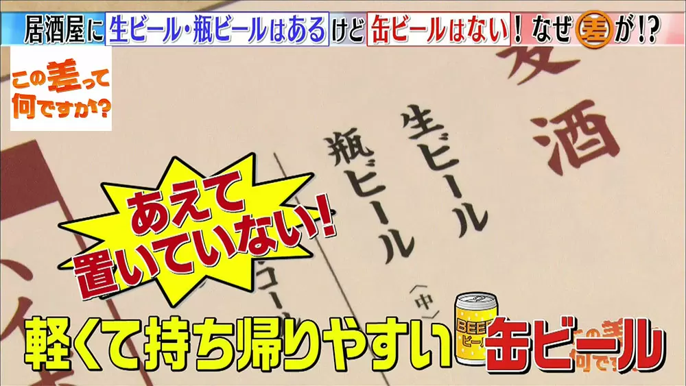 居酒屋に生ビールと瓶ビールはあるのに 缶ビール がないのはなぜ この差って何ですか Tbsテレビ