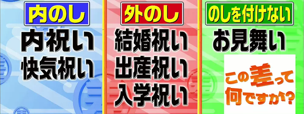 お祝い時などの 内のし と 外のし 正しく選べていますか この差って何ですか Tbsテレビ お祝い時などの 内のし と 外のし 正しく選べていますか この差って何ですか Tbsテレビ