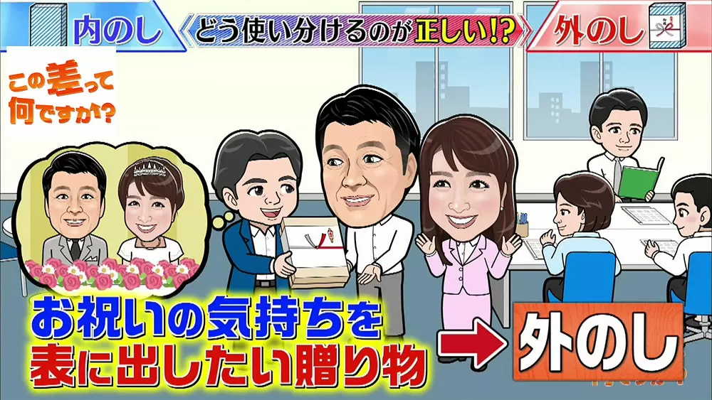 お祝い時などの 内のし と 外のし 正しく選べていますか この差って何ですか tbsテレビ
