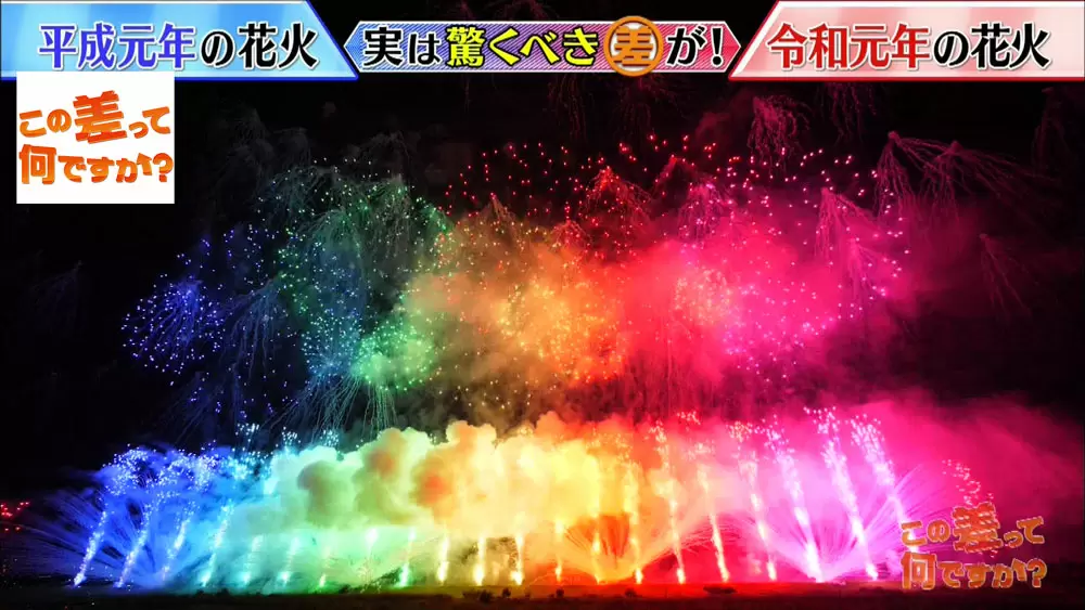 夏も終わりですね 令和の 花火 はここまで進化していたんですよ この差って何ですか Tbsテレビ 夏も終わりですね 令和の 花火 はここまで進化していたんですよ この差って何ですか Tbsテレビ