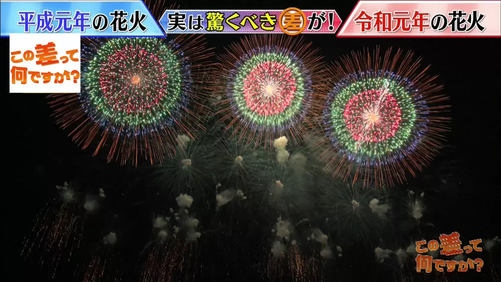 夏も終わりですね 令和の 花火 はここまで進化していたんですよ この差って何ですか Tbsテレビ 夏も終わりですね 令和の 花火 はここまで進化していたんですよ この差って何ですか Tbsテレビ