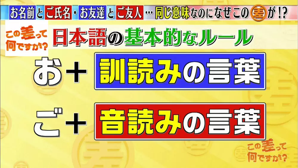 敬語の お と ご 選び方のシンプルなルールとは この差って何ですか Tbsテレビ
