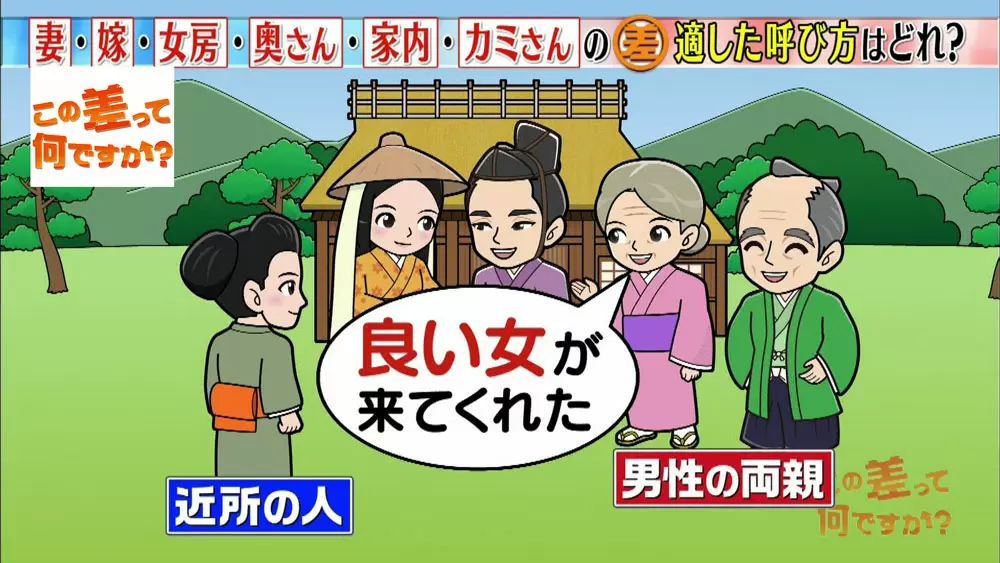 男性必見 パートナーを呼ぶ言葉 妻 嫁 女房 奥さん 家内 カミさん 正しいのは この差って何ですか Tbsテレビ 男性必見 パートナーを呼ぶ言葉 妻 嫁 女房 奥さん 家内 カミさん 正しいのは この差って何ですか Tbsテレビ