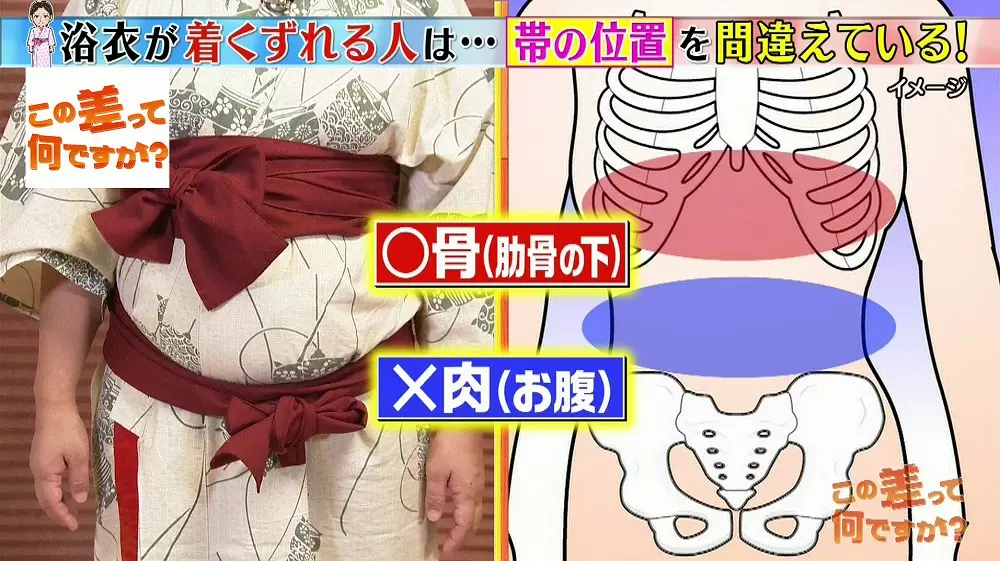 温泉 浴衣の着くずれ防止 押さえておきたい2つのコツ この差って何ですか Tbsテレビ 温泉 浴衣の着くずれ防止 押さえておきたい2つのコツ この差って何ですか Tbsテレビ