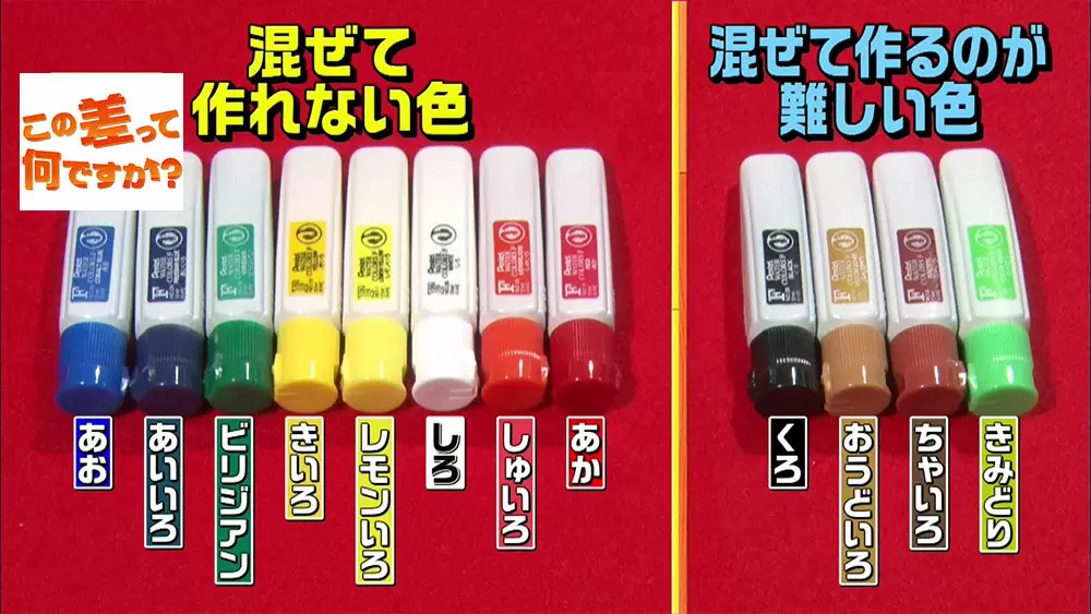 絵の具に みどり色 がなく ビリジアン という色になっているのはナゼ この差って何ですか Tbsテレビ 絵の具に みどり色 がなく ビリジアン という色になっているのはナゼ この差って何ですか Tbsテレビ