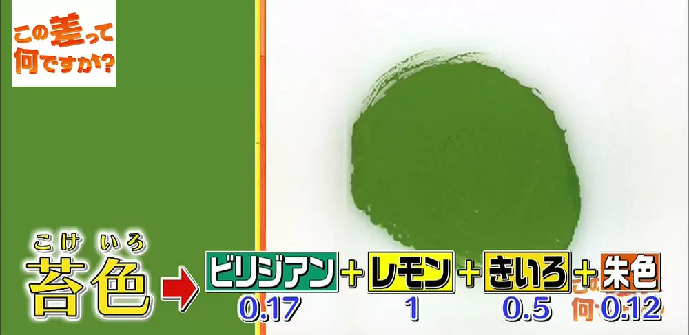 絵の具に みどり色 がなく ビリジアン という色になっているのはナゼ この差って何ですか Tbsテレビ 絵の具に みどり色 がなく ビリジアン という色になっているのはナゼ この差って何ですか Tbsテレビ