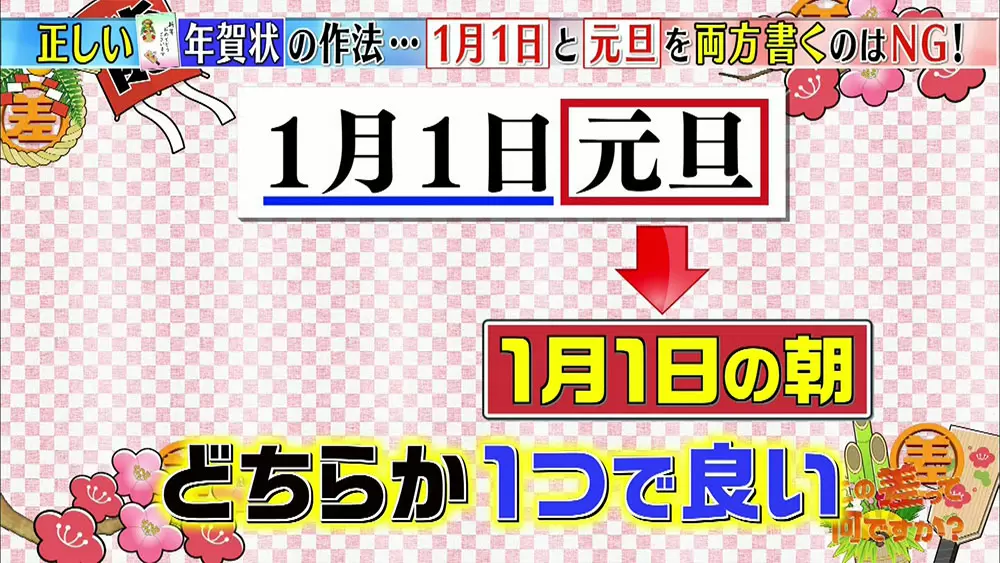 「1月1日」と「元旦」のどちらか1つ