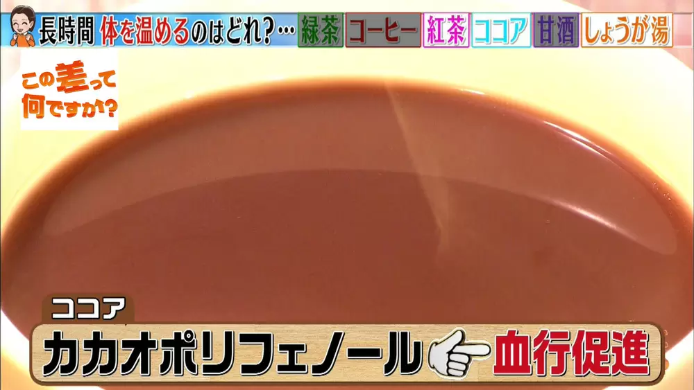 冷え性必見 体を長 く温めるホットドリンクランキング この差って何ですか Tbsテレビ
