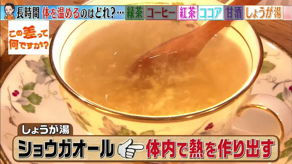 冷え性必見 体を長 く温めるホットドリンクランキング この差って何ですか Tbsテレビ